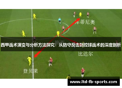 西甲战术演变与分析方法探究：从防守反击到控球战术的深度剖析